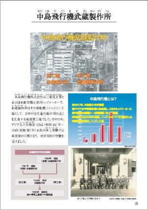 戦災パネル14