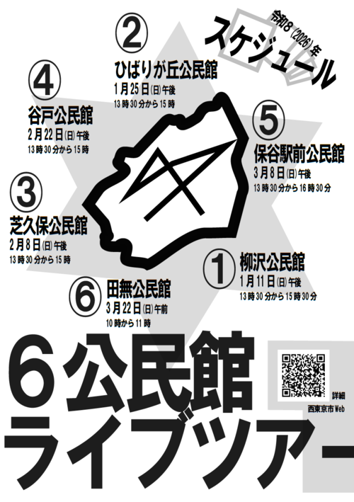 ツアー行程図
