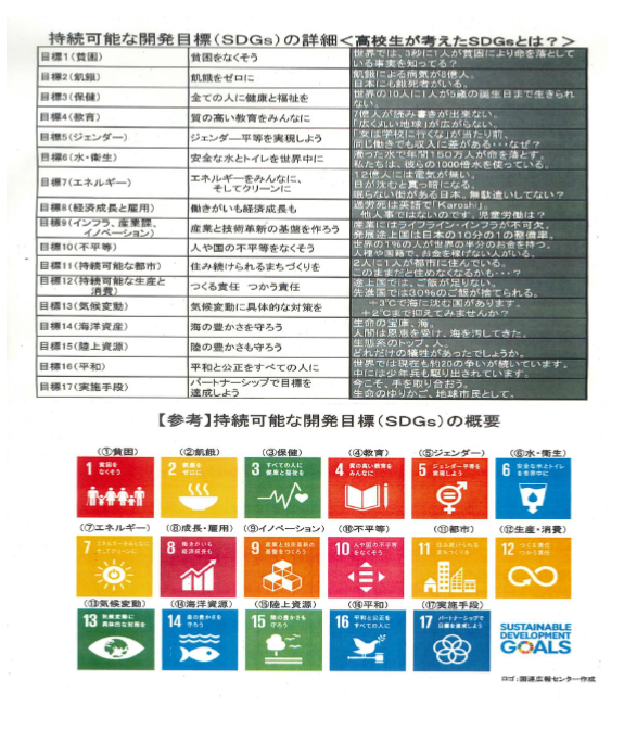 SDGs17