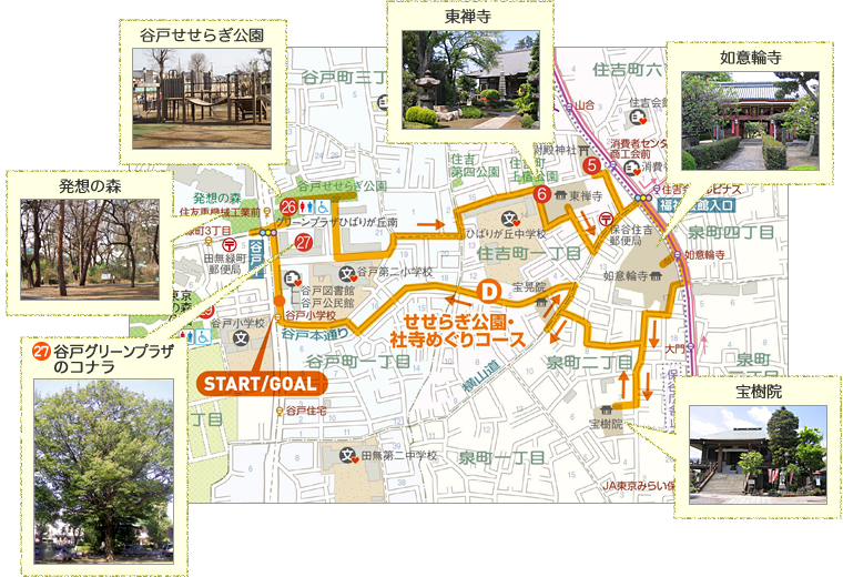 D せせらぎ公園・社寺めぐりコース　地図