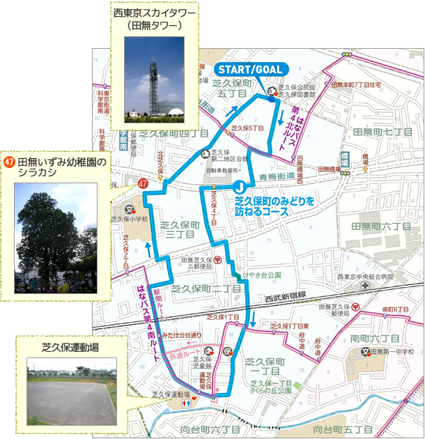 J 芝久保町のみどりを訪ねるコース　地図