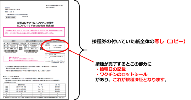 済証コピー