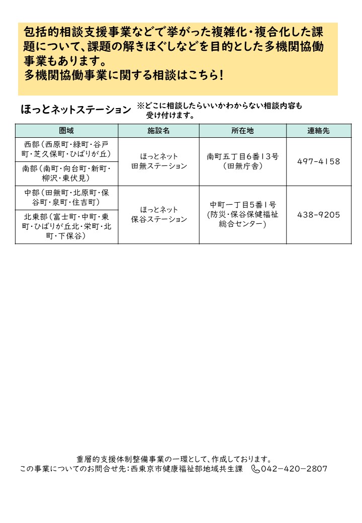 多機関協働事業