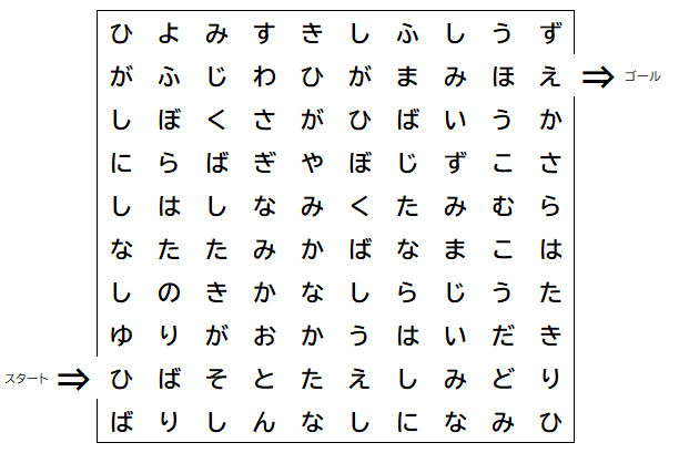 画像；ひらがながたくさんならんだ迷路