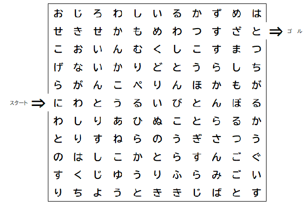 画像；ひらがながたくさんならんだ迷路