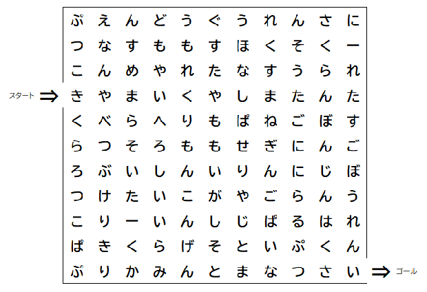 画像；ひらがながたくさんならんだ迷路