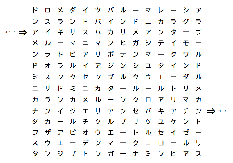 画像；カタカナがたくさん並んだ迷路