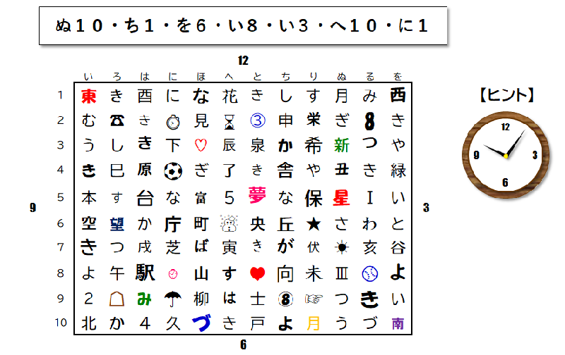 画像；文字や記号がたくさん並んでいる