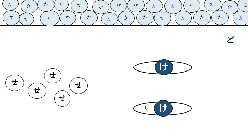 図；クイズ用