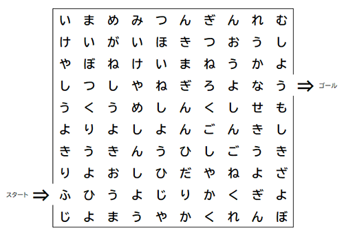 画像；ひらがながたくさん並んだ迷路