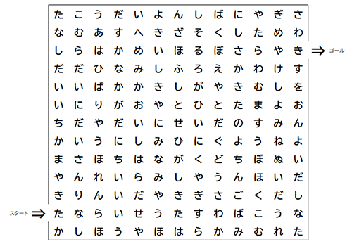 画像；ひらがながたくさん並んだ迷路