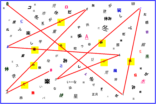 画像；文字や数字がたくさん並んでいる