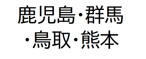 画像；群馬・鳥取・鹿児島・熊本の文字