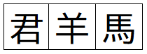 画像；ある都道府県の漢字をバラバラにしたもの