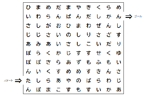 画像；ひらがながたくさん並んだ迷路