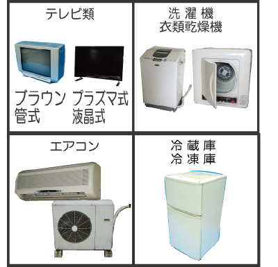 画像：家電リサイクル法家電4品目