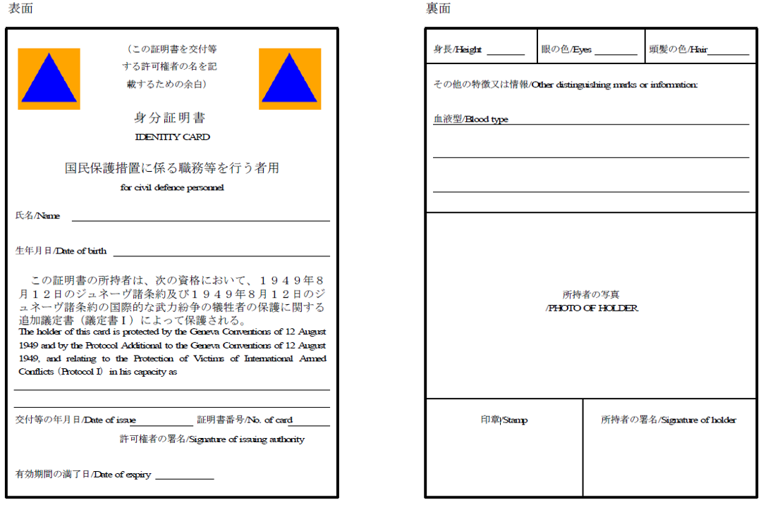 身分証明書の画像