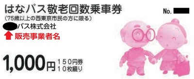 敬老回数券（綴り）