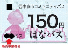 敬老回数券（バラ）