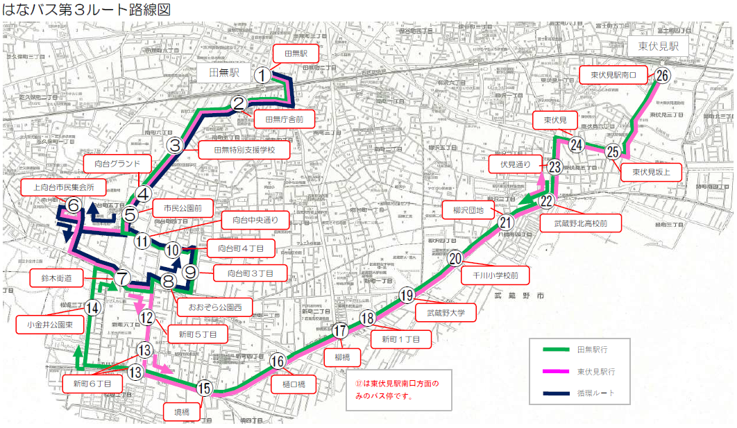 第3ルート図