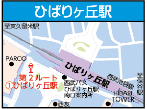 ひばりヶ丘駅バス停地図