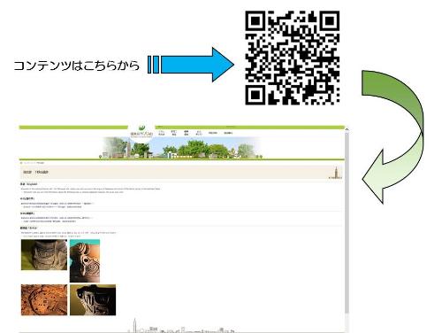 下野谷遺跡ページへのQRコード及び下野谷遺跡ページの画像