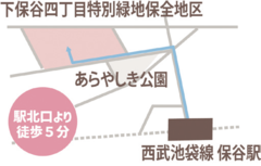 保谷駅からあらやしき公園への地図