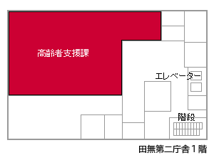 田無第二庁舎1階　高齢者支援課窓口