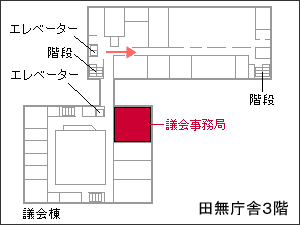 議会事務局事務室案内図