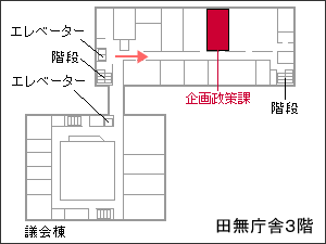 企画政策課窓口案内図