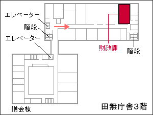 財政課窓口案内図