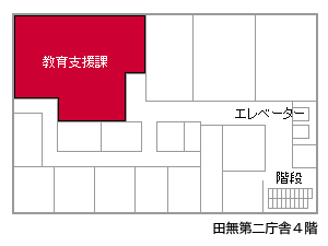 教育支援課窓口案内図