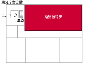 画像：保谷庁舎4階