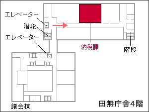 画像：納税課窓口案内図