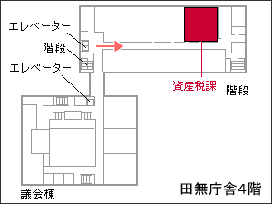 資産税課窓口案内図