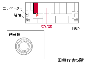 画像：田無庁舎5階フロア契約課窓口案内図