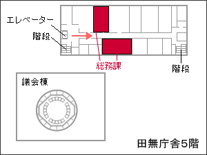 総務課案内図